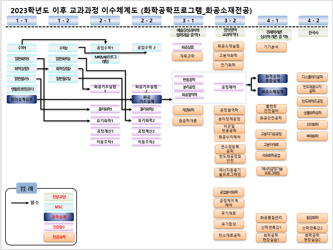 external_image external_image
