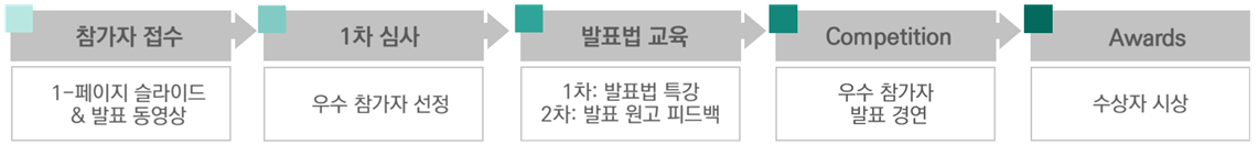 external_image external_image